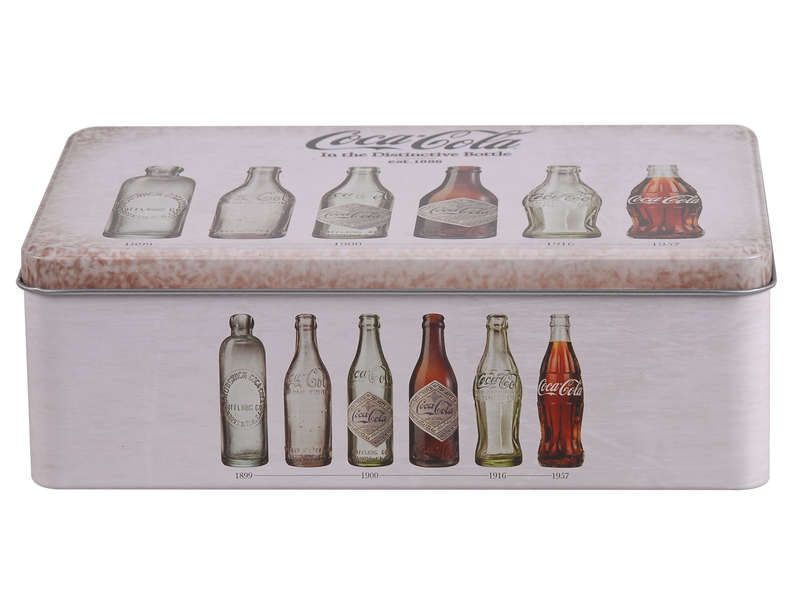 quantité sucre coca 100ml